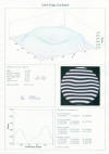 Vixen 80L Bild 12